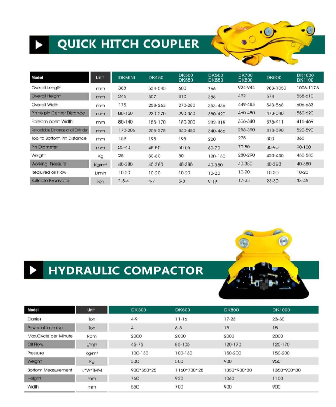 Mengapa Bukaan Rahang Penting saat Memilih Hydraulic Grapple?